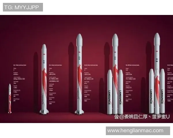 火箭技术突破与未来航天探索的创新发展趋势分析